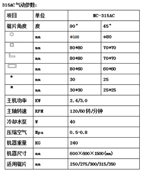 MC-315AC切管机