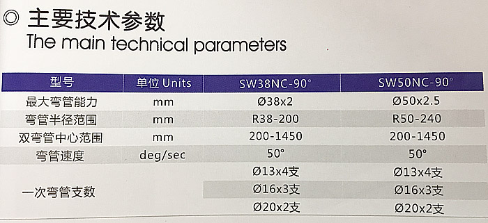 双头弯管机SW38